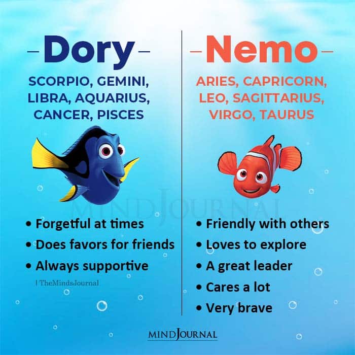 Are You Dory Or Nemo?