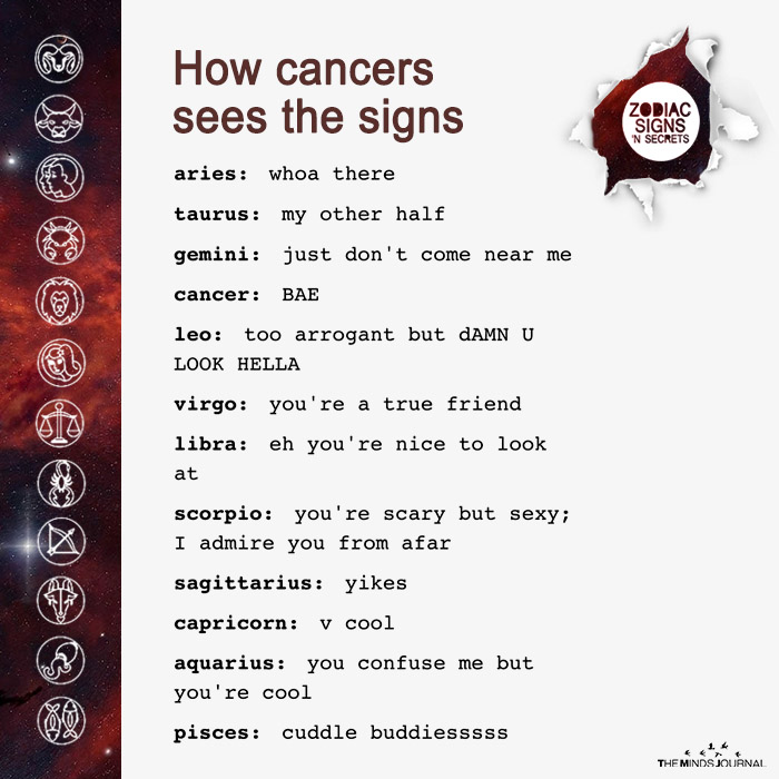 How Cancers Sees The Signs