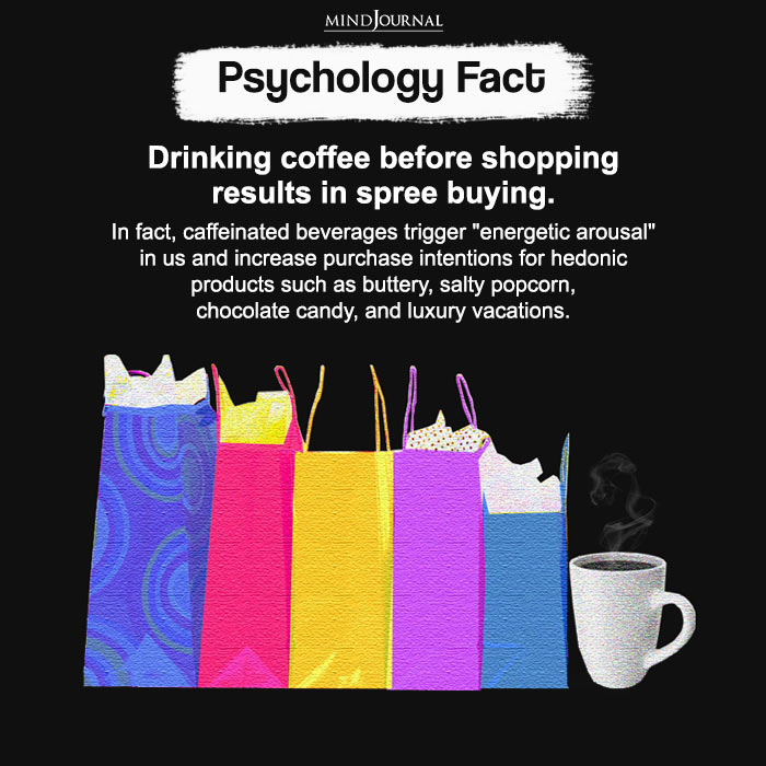 Drinking Coffee Before Shopping Results In Spree Buying