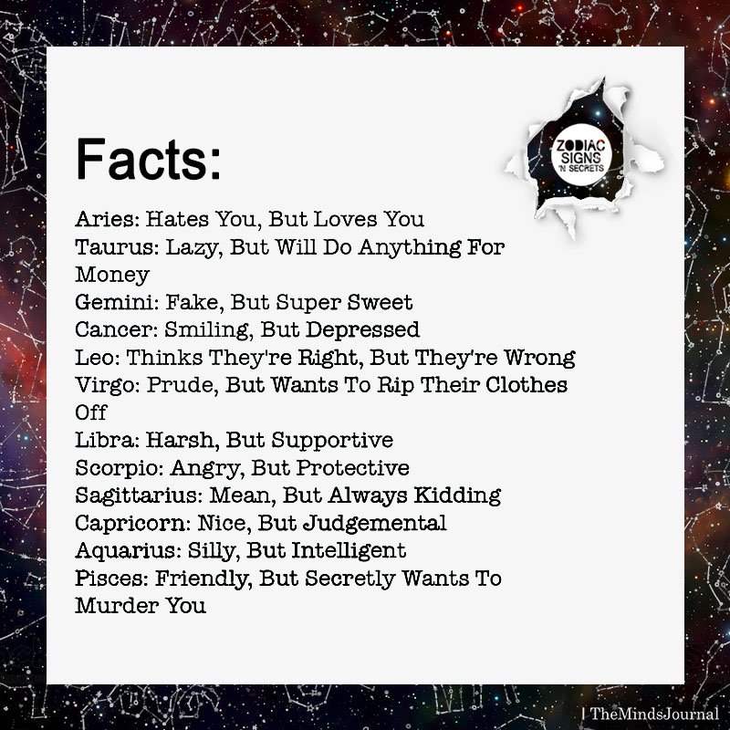 Facts About Signs
