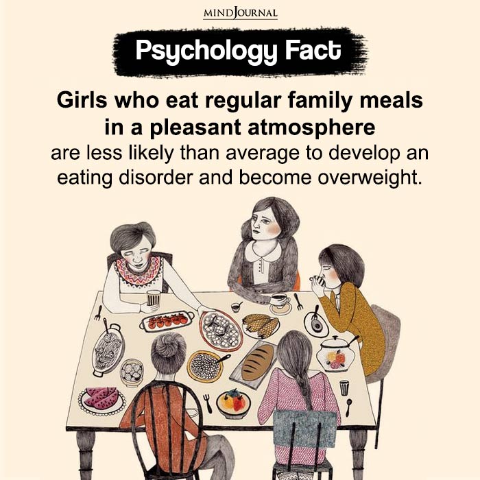 Girls Who Eat Regular Family Meals