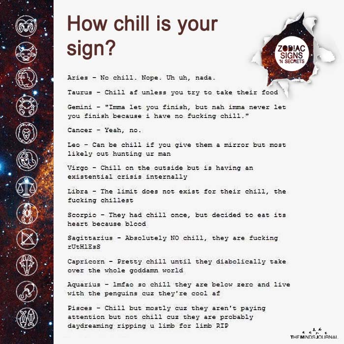 How Chill Is Your Sign