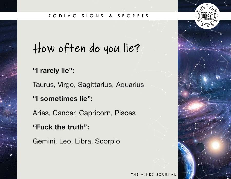 How Often Do You Lie