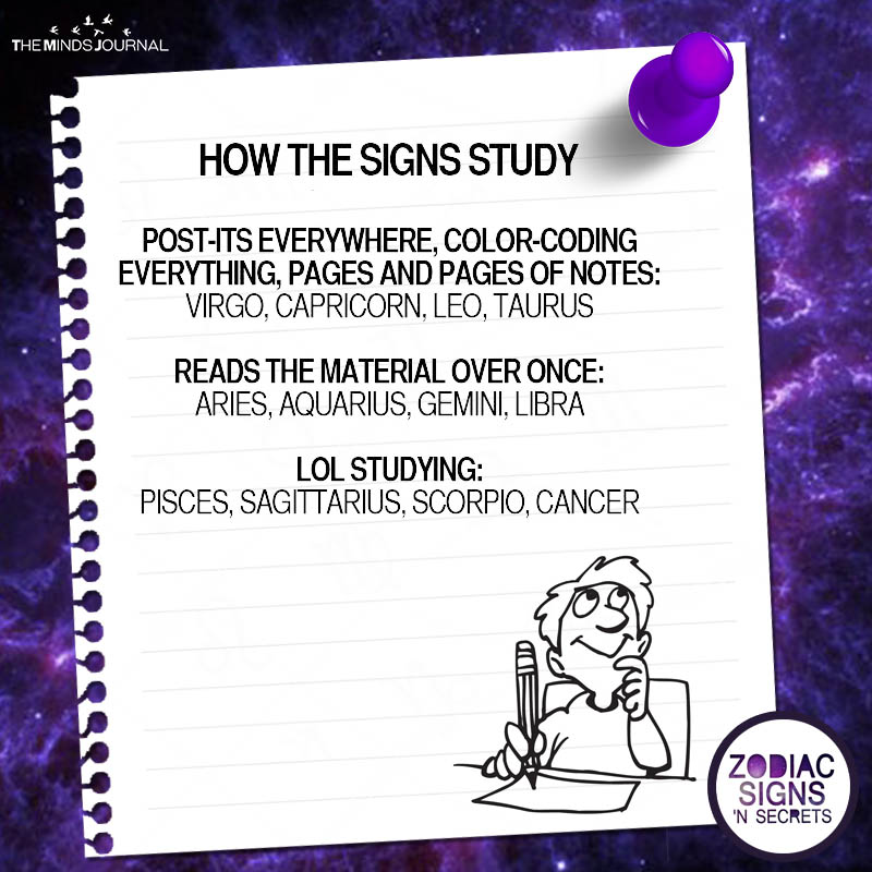 How The Sign Study