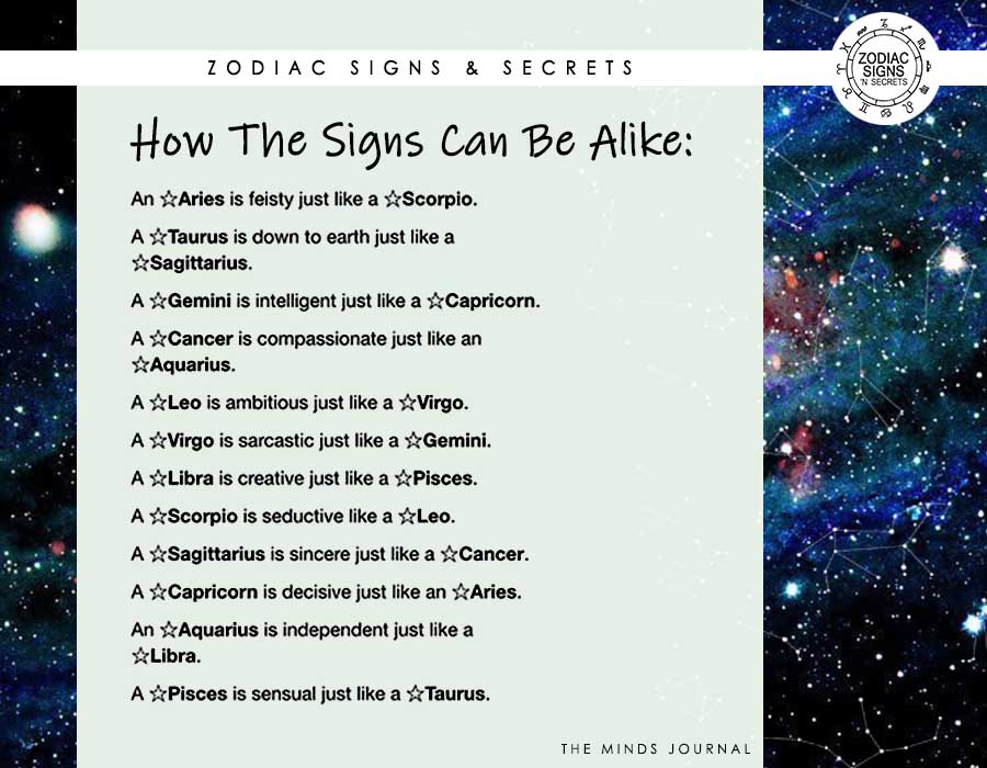 How The Signs Can Be Alike