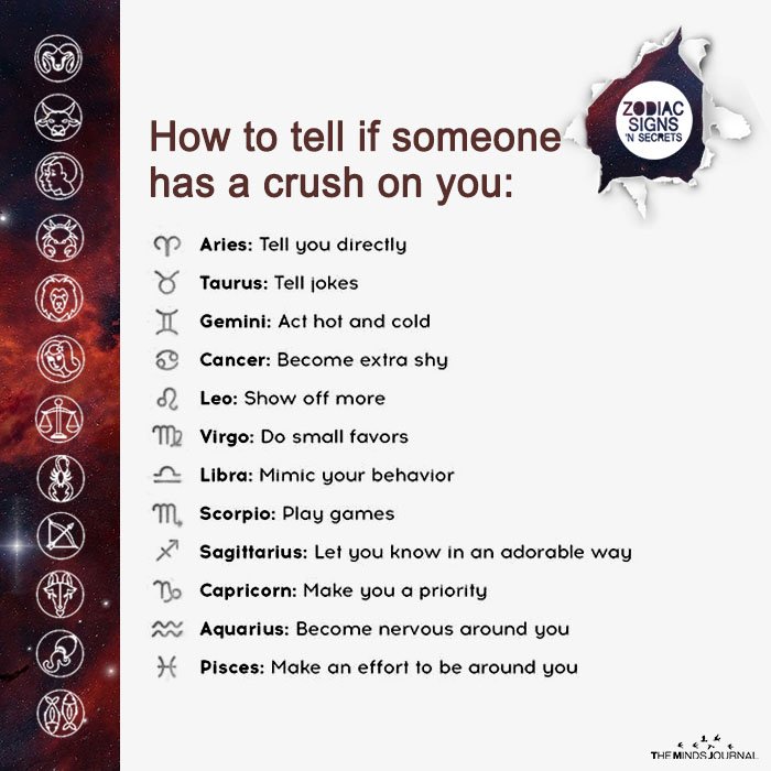 How To Tell If Someone Has A Crush On You