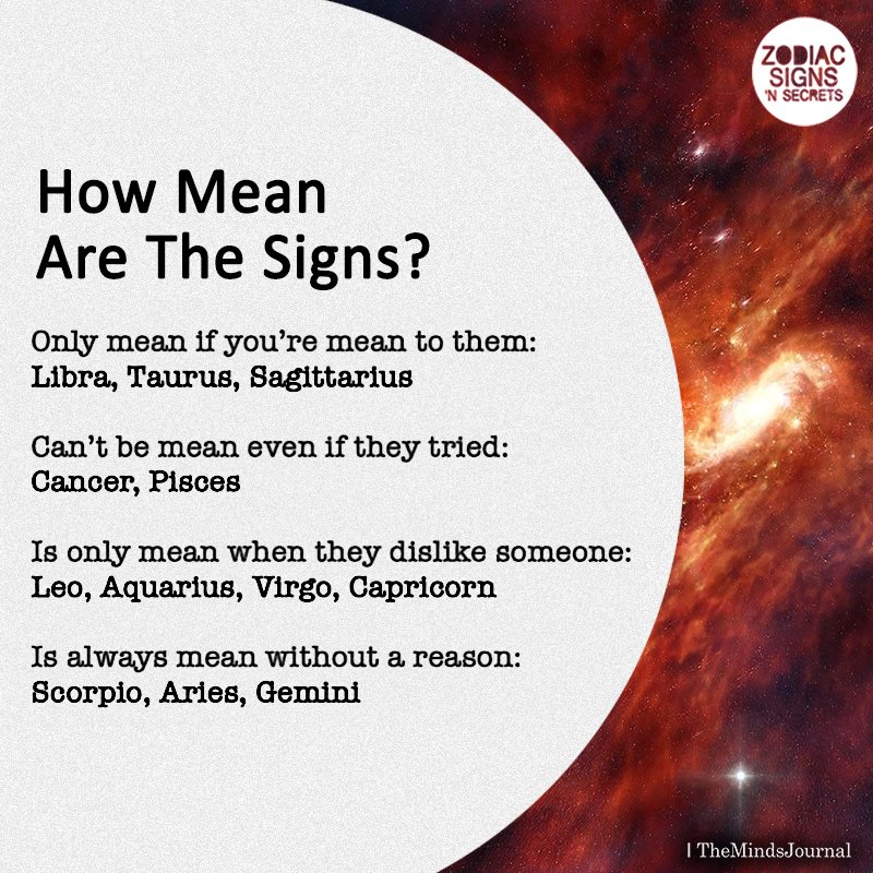 How mean Are The Signs