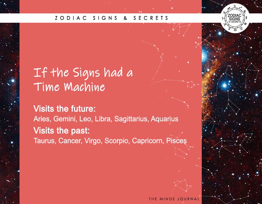 If The Signs Had A Time Machine