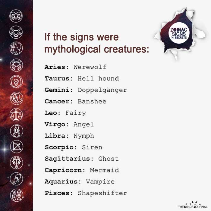 If The Signs Were Mythological Creatures
