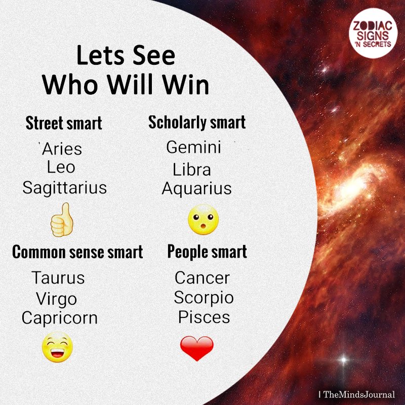 Lets See Who Will Win