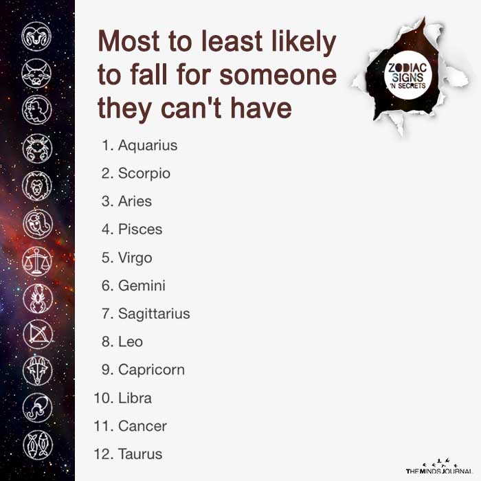 Most To Least Likely To Fall For Someone They Can’t Leave