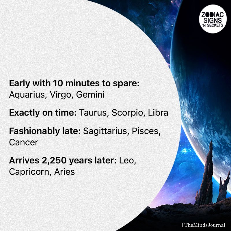 Signs’ Arrival Time