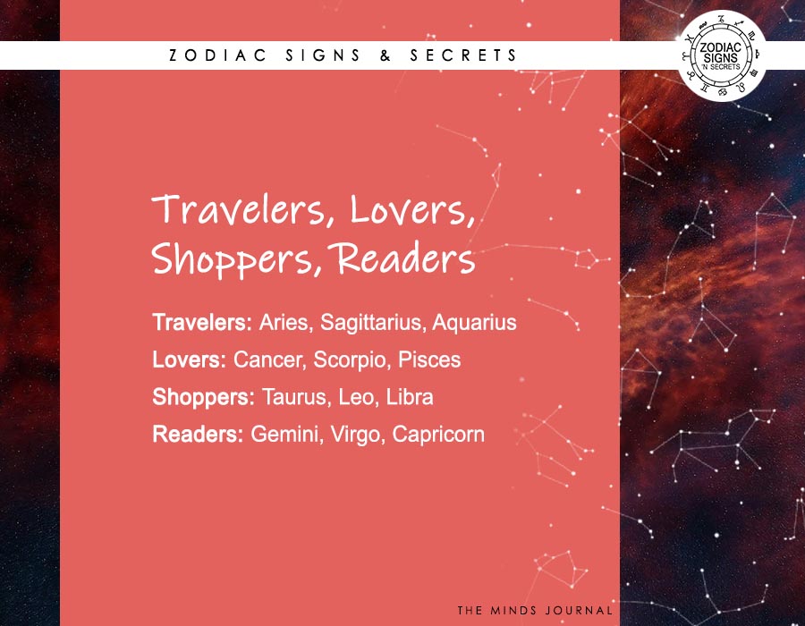 Signs As ‘Travelers, Lovers, Shoppers, Readers’