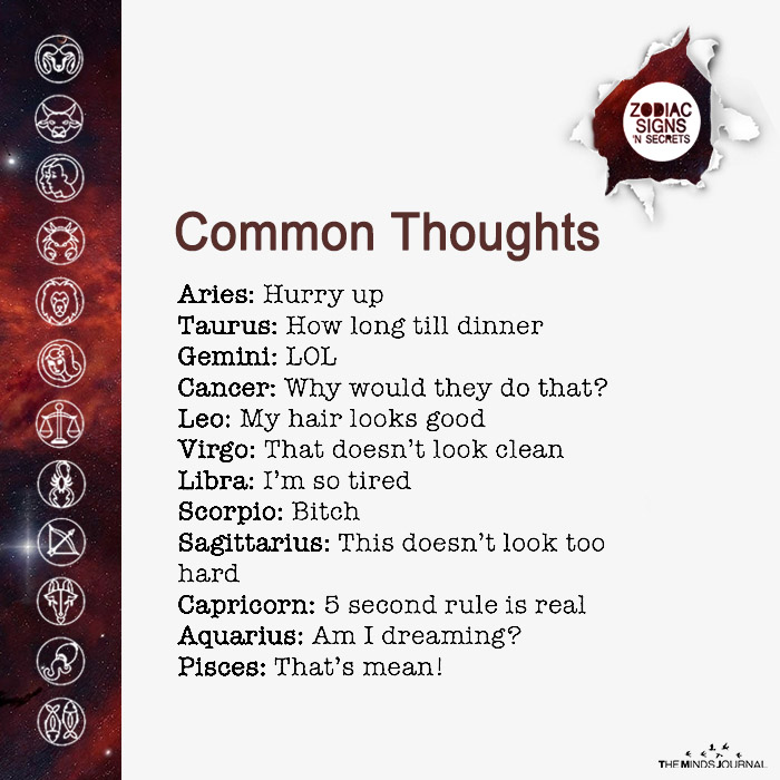 Signs’ Common Thoughts