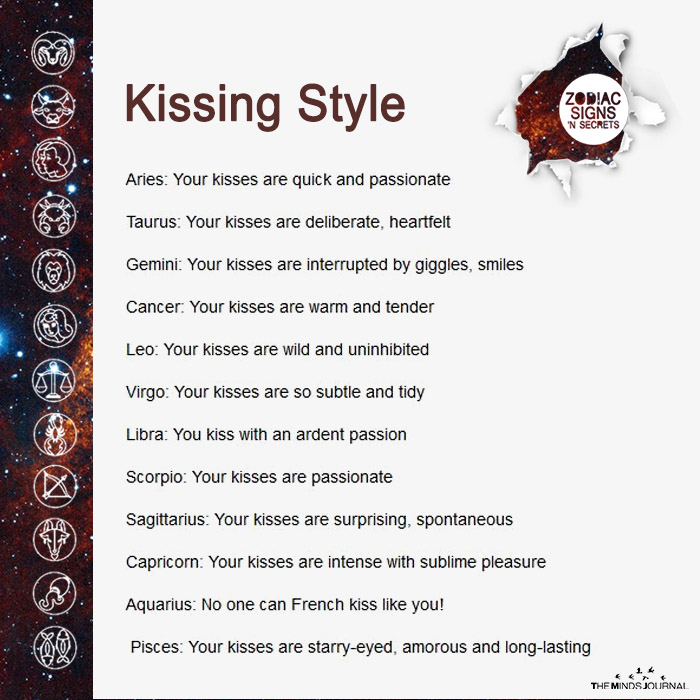 Signs’ Kissing Style