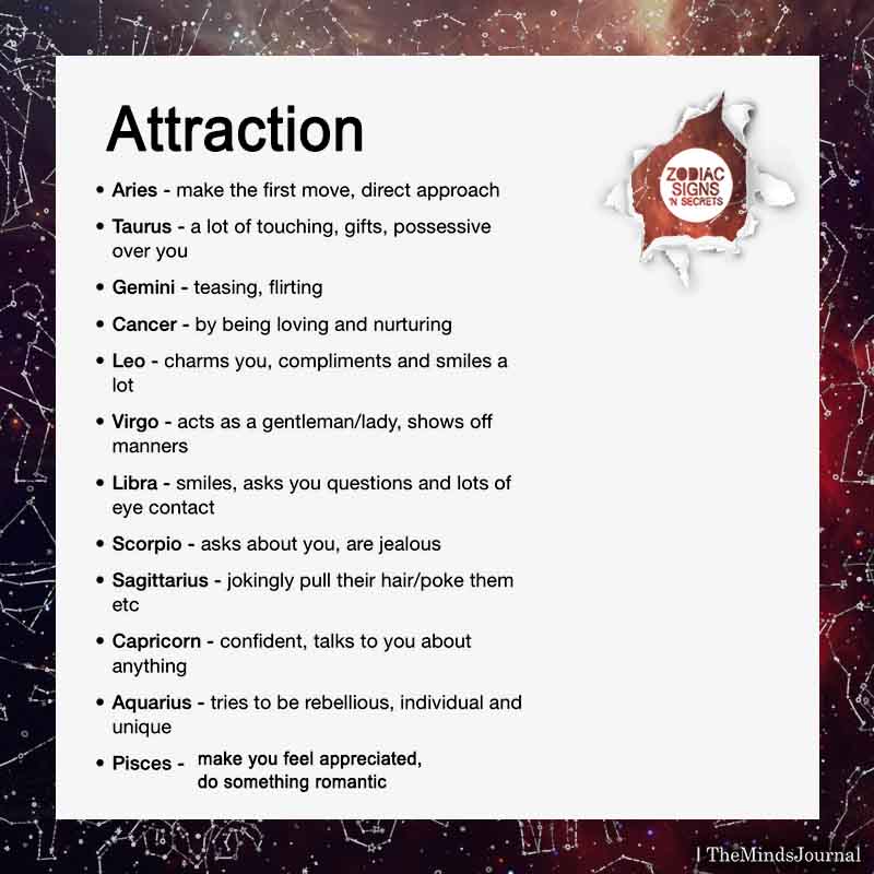 Signs’ Reaction When They’re Attracted To Someone