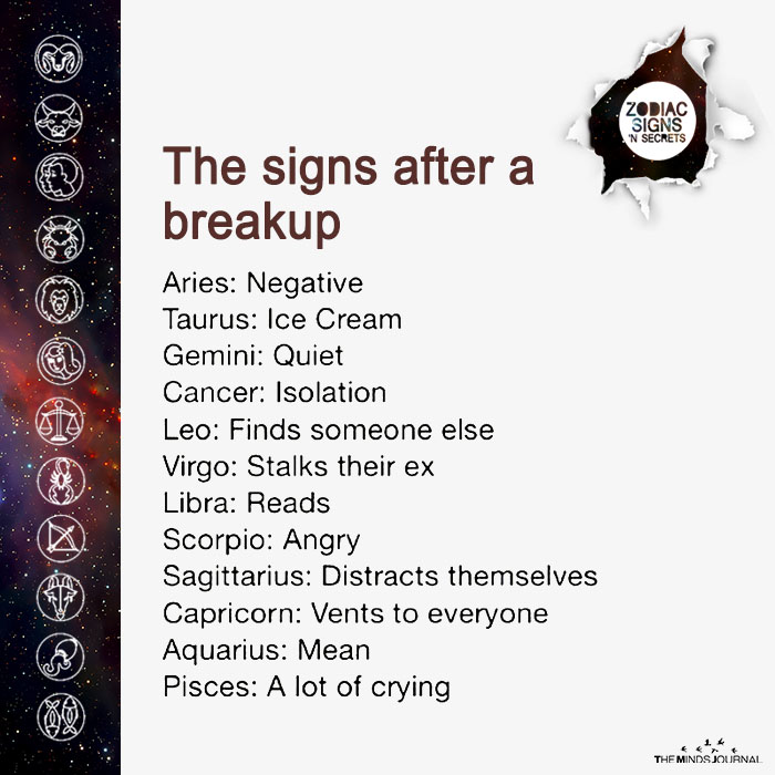 The Signs After A Breakup