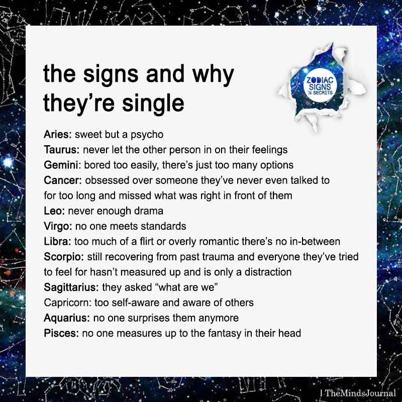 The Signs And Why They’re Single