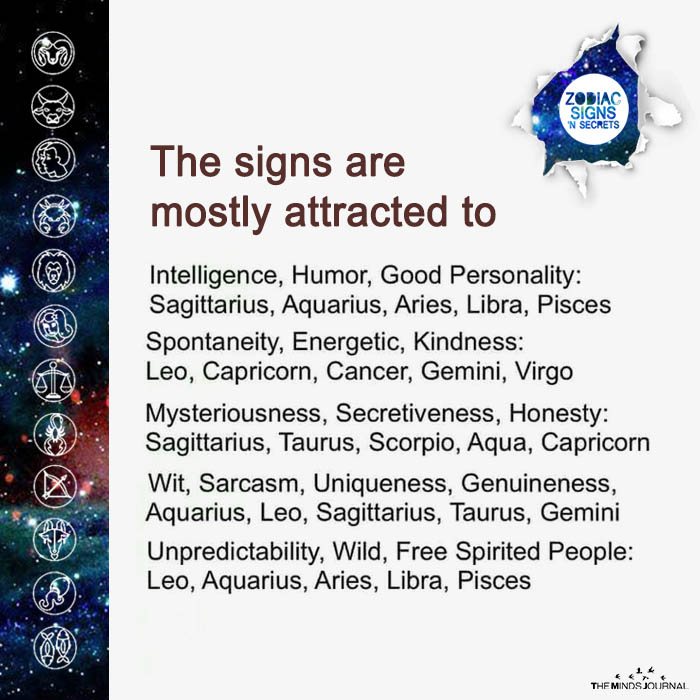 The Signs Are Mostly Attracted To