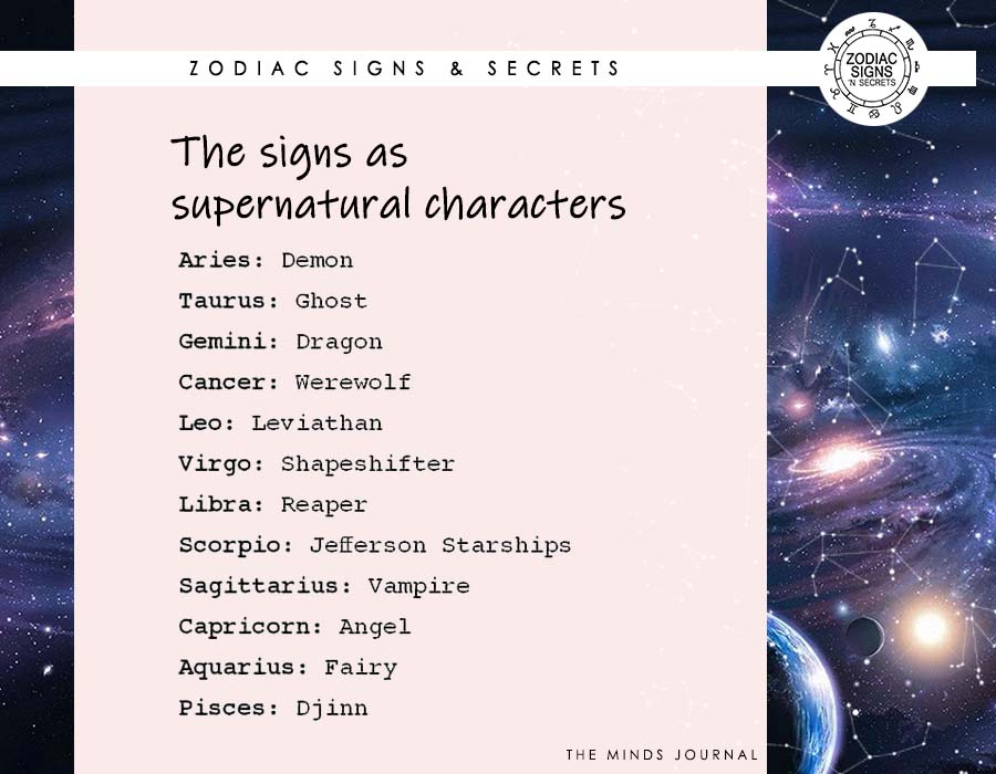 The Signs As Supernatural Characters