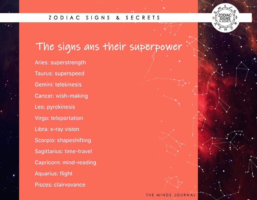 The Signs As Their Superpower