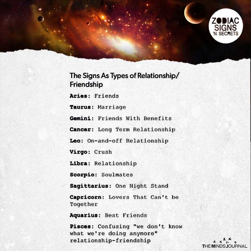 The Signs As Types Of Relationship/Friendship