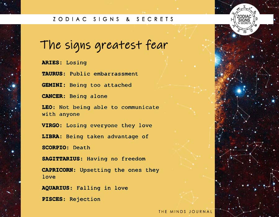 The Signs’ Greatest Fear