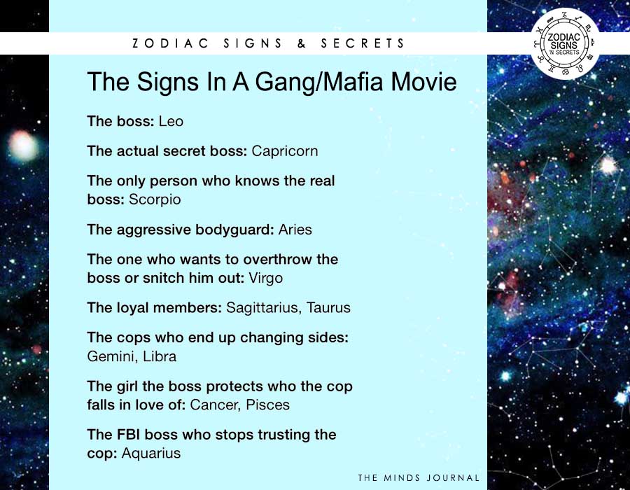 The Signs In A Gang/Mafia Movie