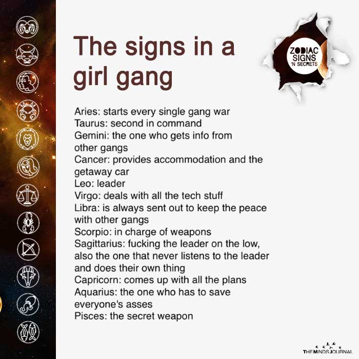 The Signs In A Girl Gang