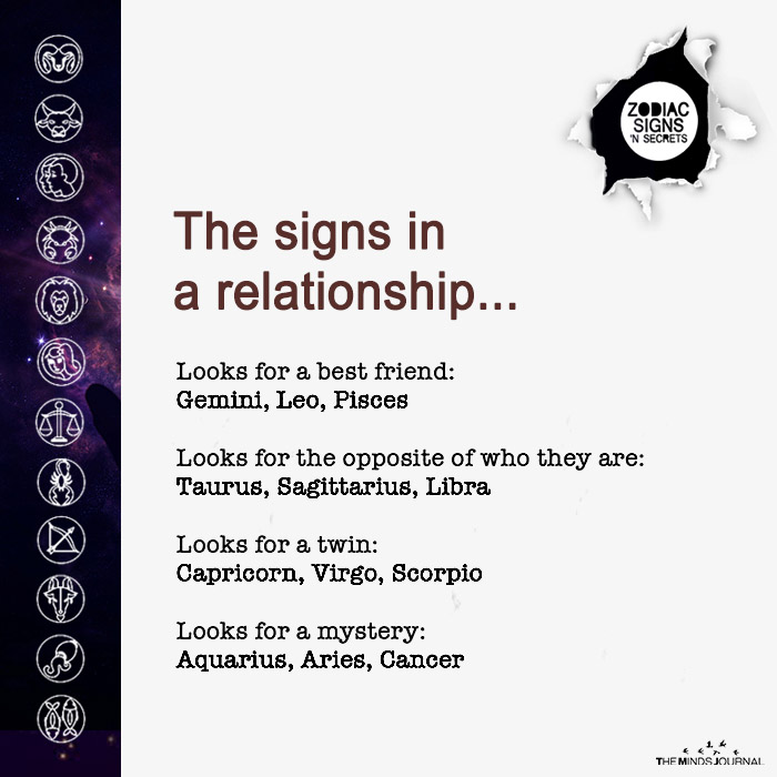 The Signs In A Relationship