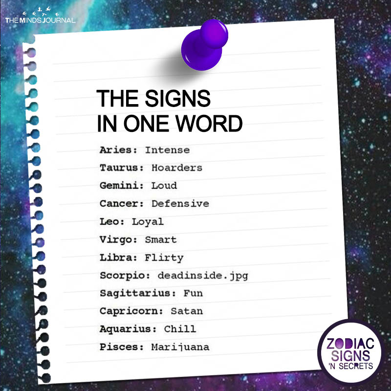 The Signs In One Word