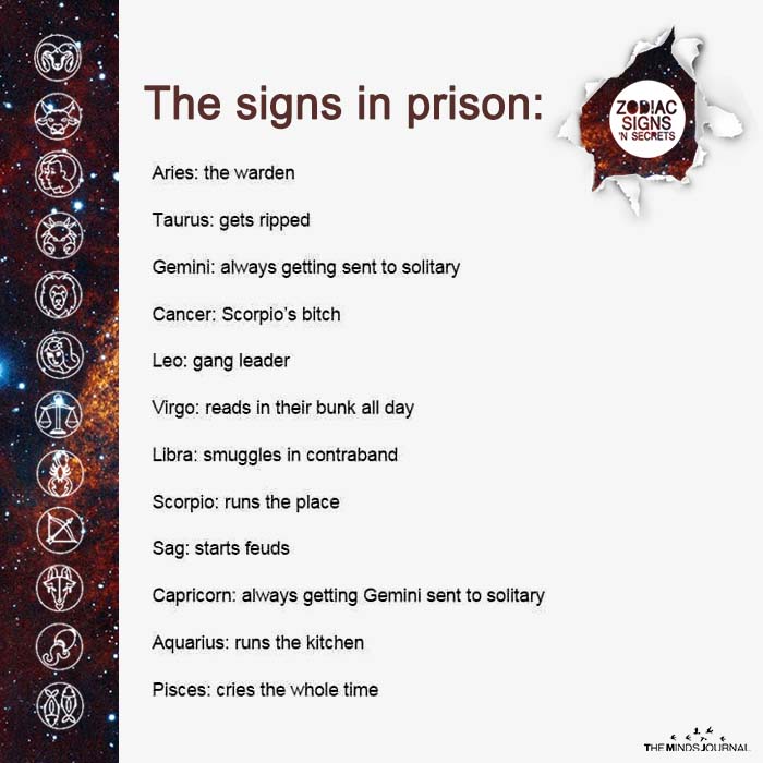 The Signs In Prison
