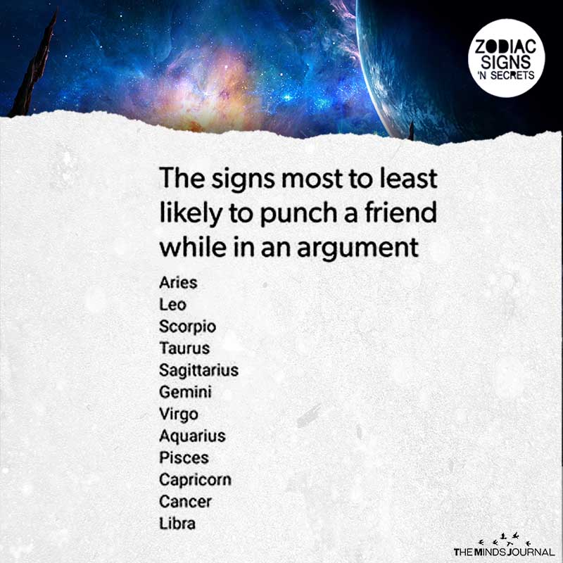 The Signs Most To Least Likely To Punch A Friend While In An Argument