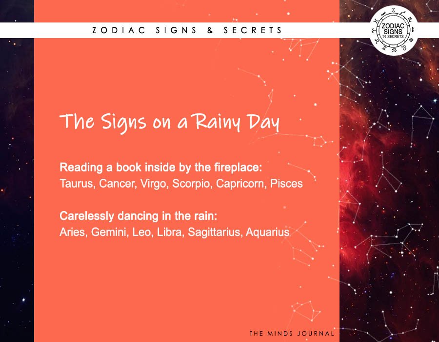 The Signs On A Rainy Day