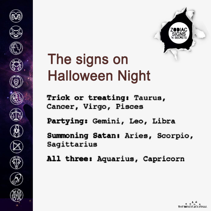 The Signs On Halloween Night