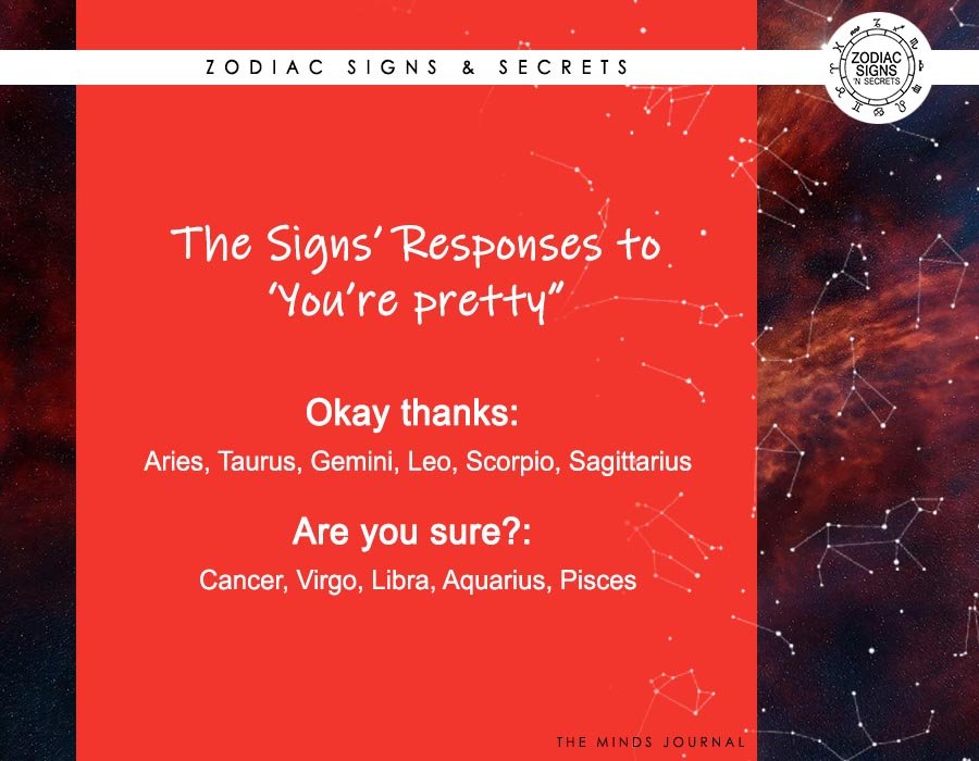 The Signs’ Responses To ‘You’re pretty’