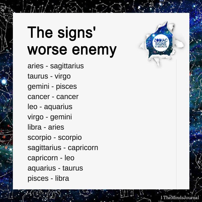 The Signs’ Worse Enemy