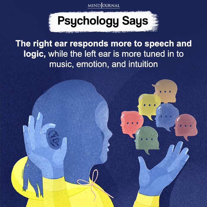 The Right Ear Responds More To Speech And Logic
