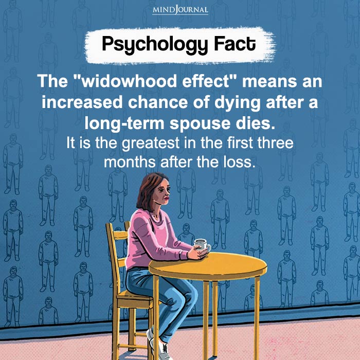 The Widowhood Effect Means An Increased Chance Of Dying