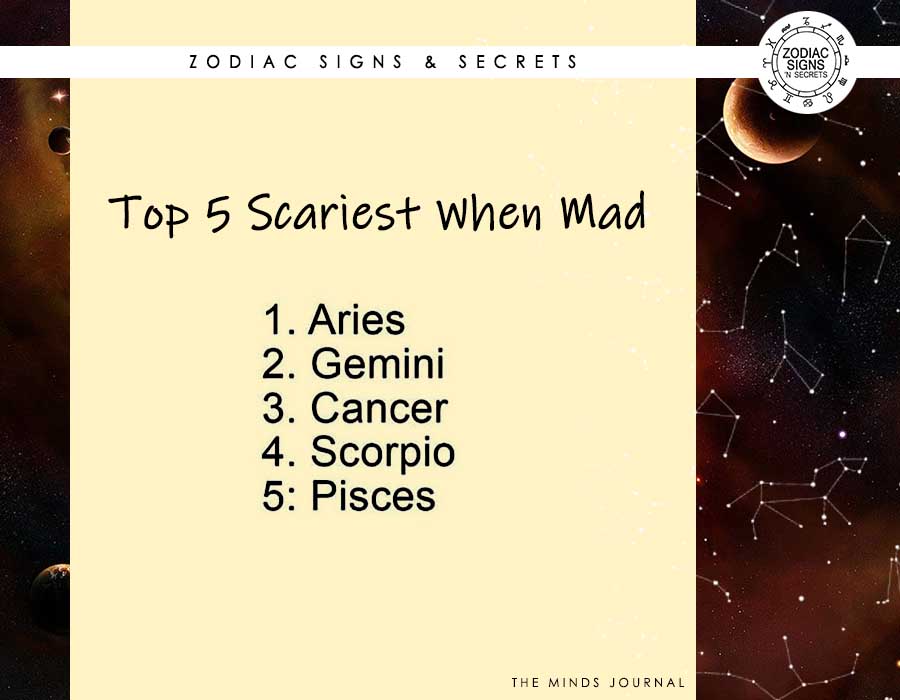 Top Five Scariest Signs When Mad