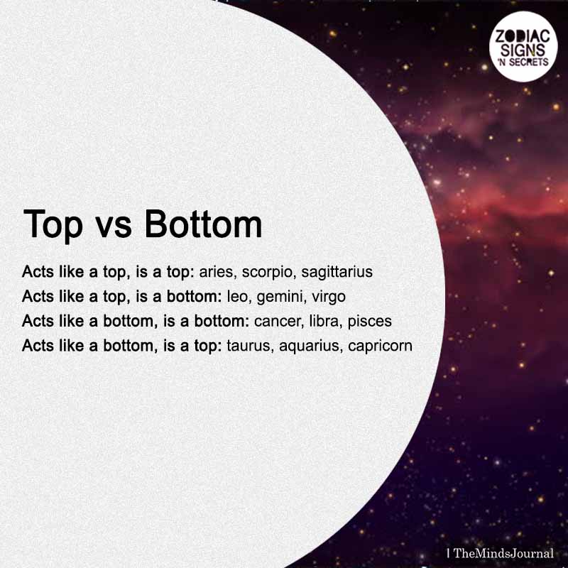 Signs As Top vs Bottom