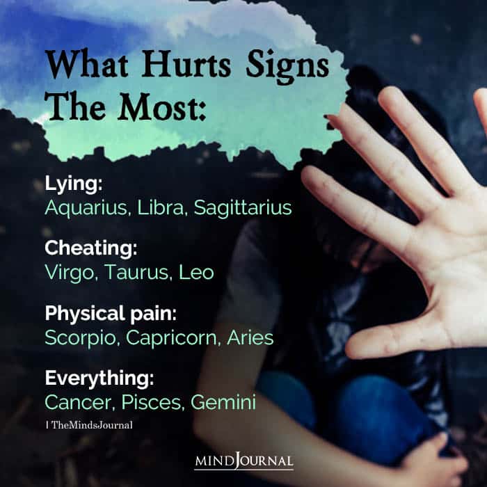 What Hurts The Zodiac Signs The Most