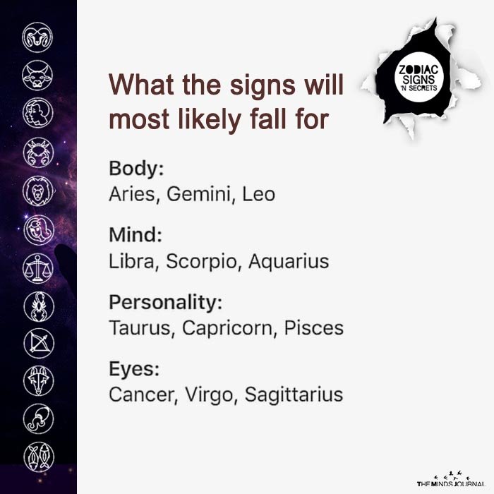 What The Signs Will Most likely Fall for