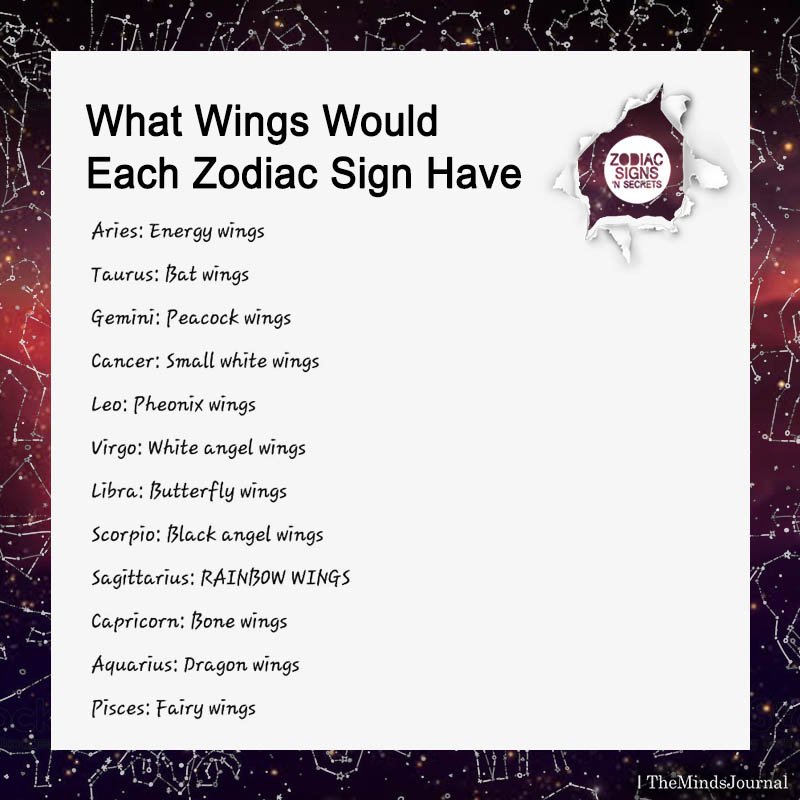 What Wings Would Each Zodiac Sign Have