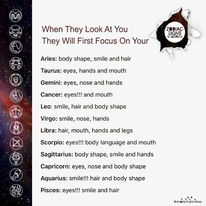 When They look At You They Will First Focus On Your