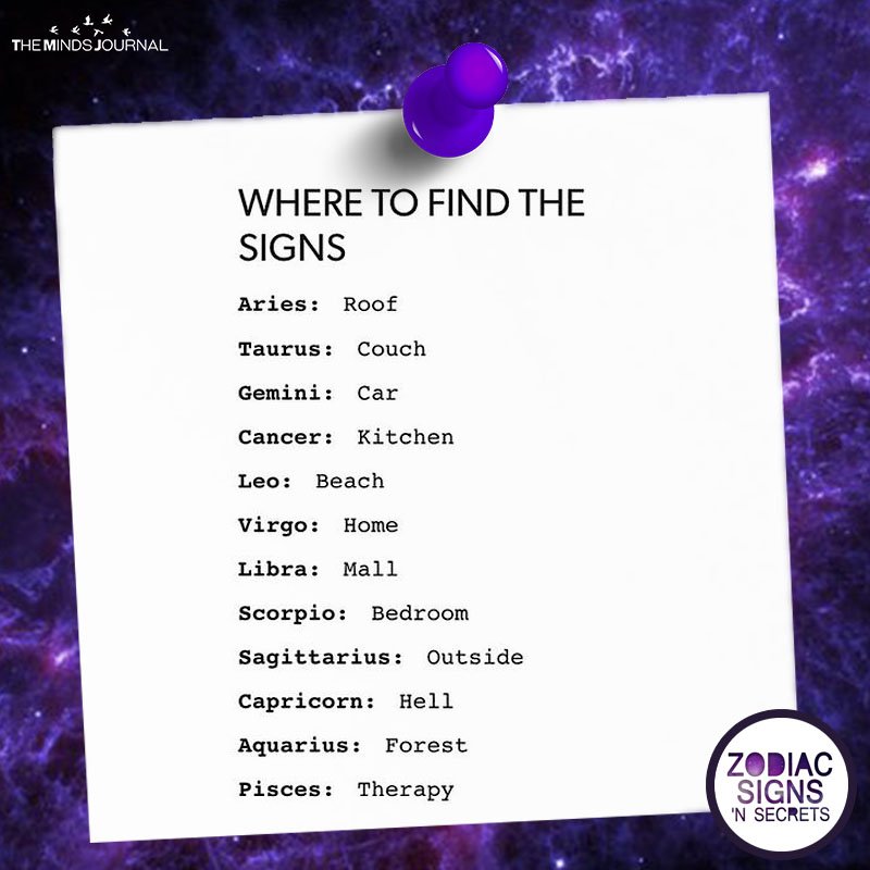 Where To Find The Signs