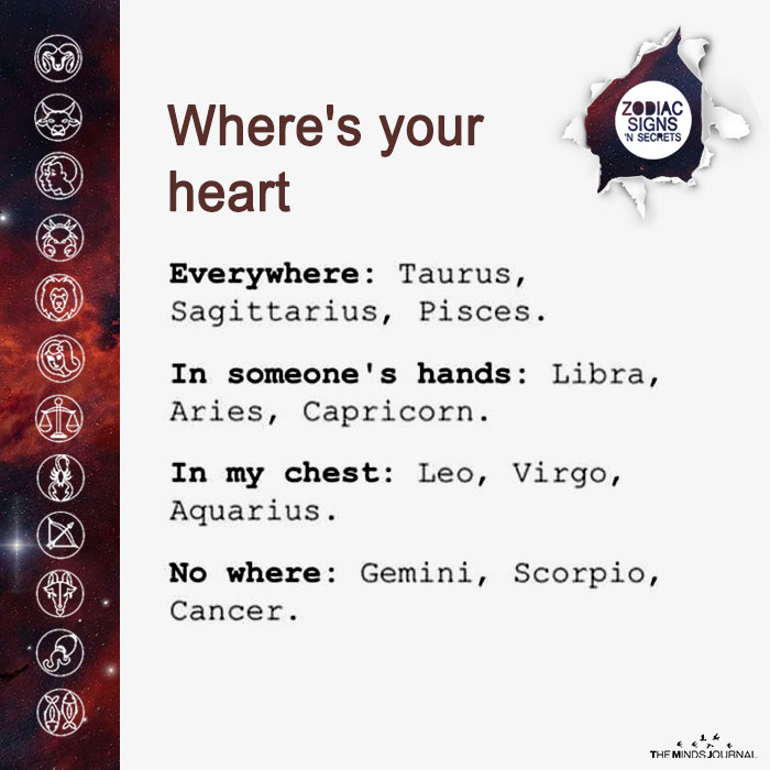 Where’s Your Heart
