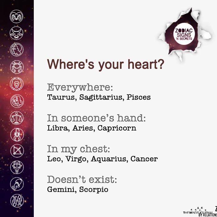 Where’s Your Heart