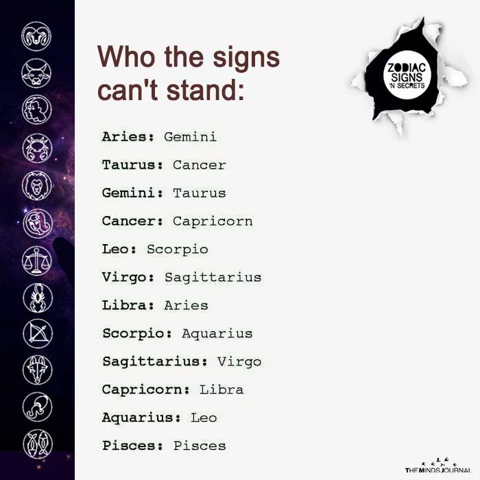 Who The Signs Can’t Stand