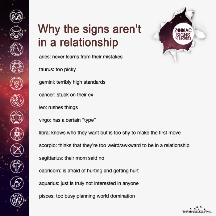 Why The Signs Aren’t In A Relationship